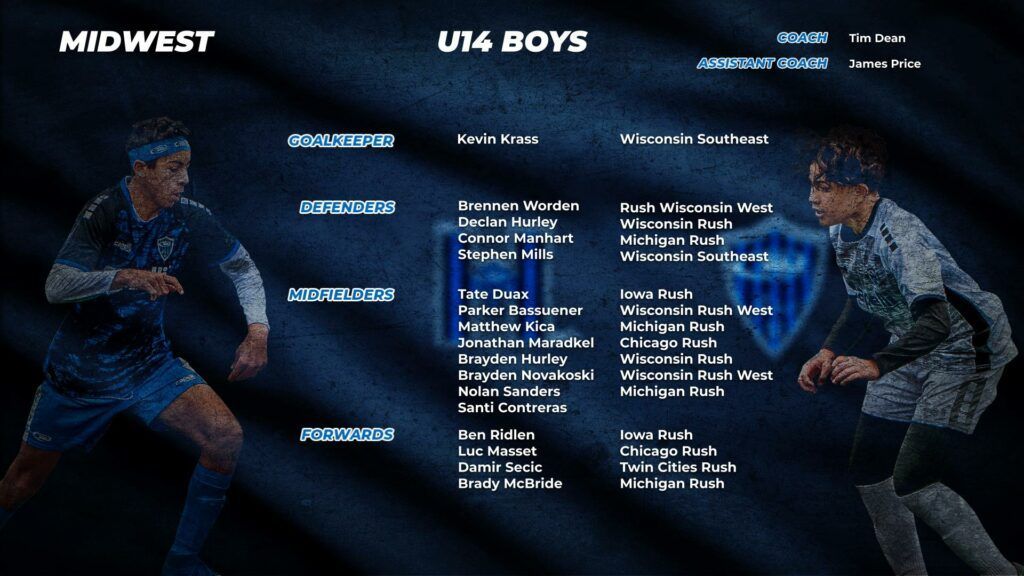 U14 Boys soccer team graphic; Midwest region. Players' names and team affiliations are listed on a blue background. 