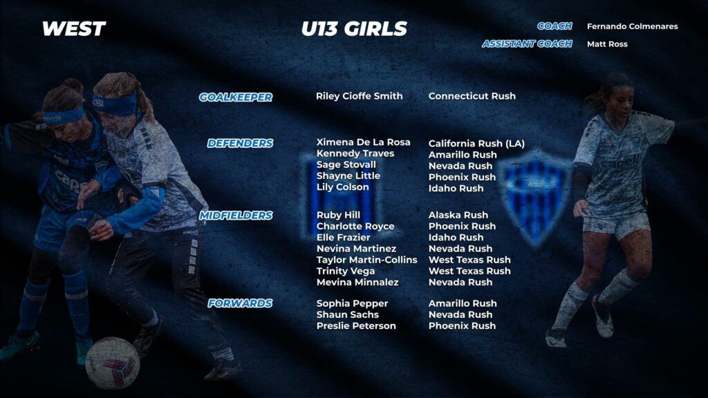U13 girls soccer team roster; players' names listed on dark blue background with soccer players in action.
