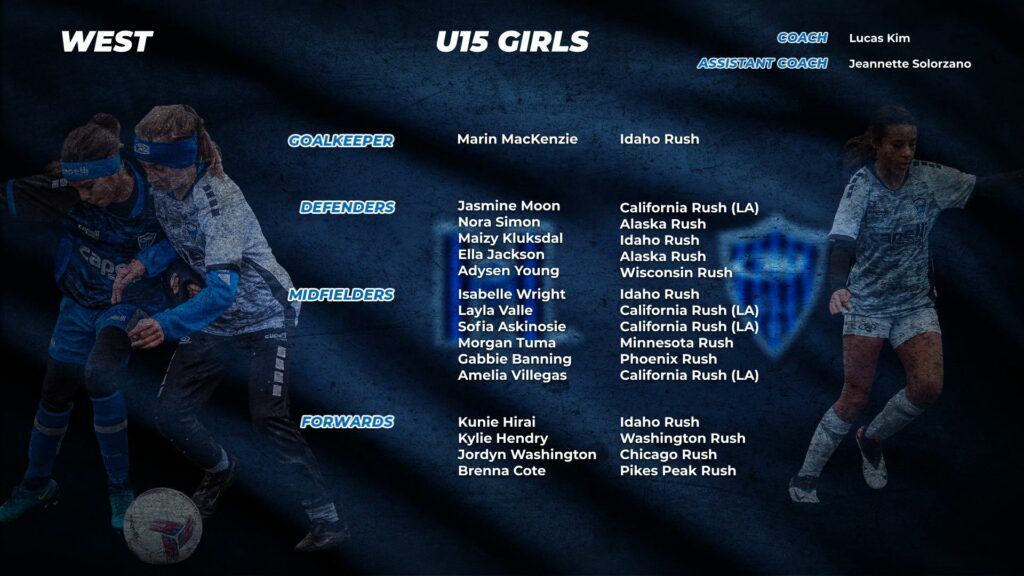 West U15 girls soccer roster with players' names and photo of players on a field.