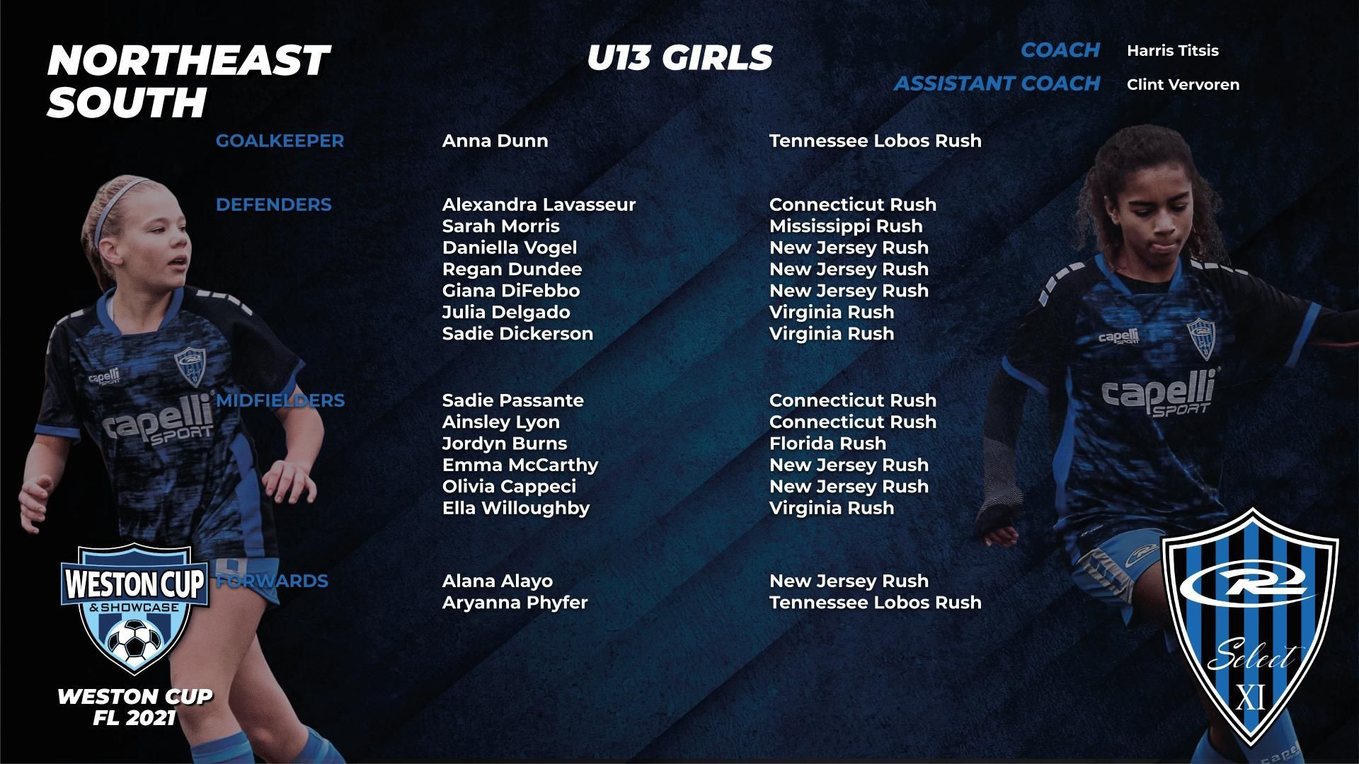 U13 girls soccer team roster with two players in uniform, team logo, and coaches' names.