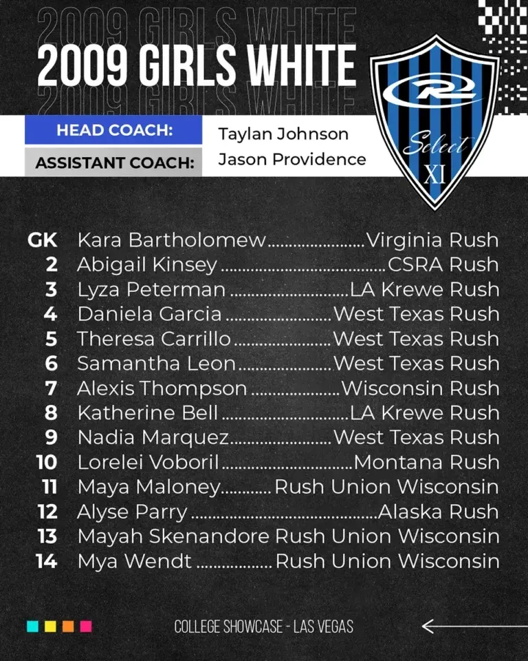Roster of the 2009 Girls White soccer team, including head coach Taylan Johnson, and assistant coach Jason Providence.