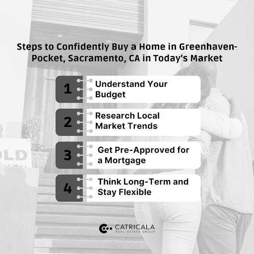 Home buying tips in Greenhaven-Pocket Sacramento: budget planning, market research, mortgage pre-approval, flexibility.