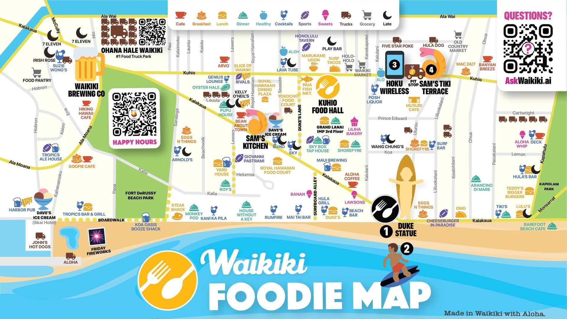 Waikiki Foodie Map