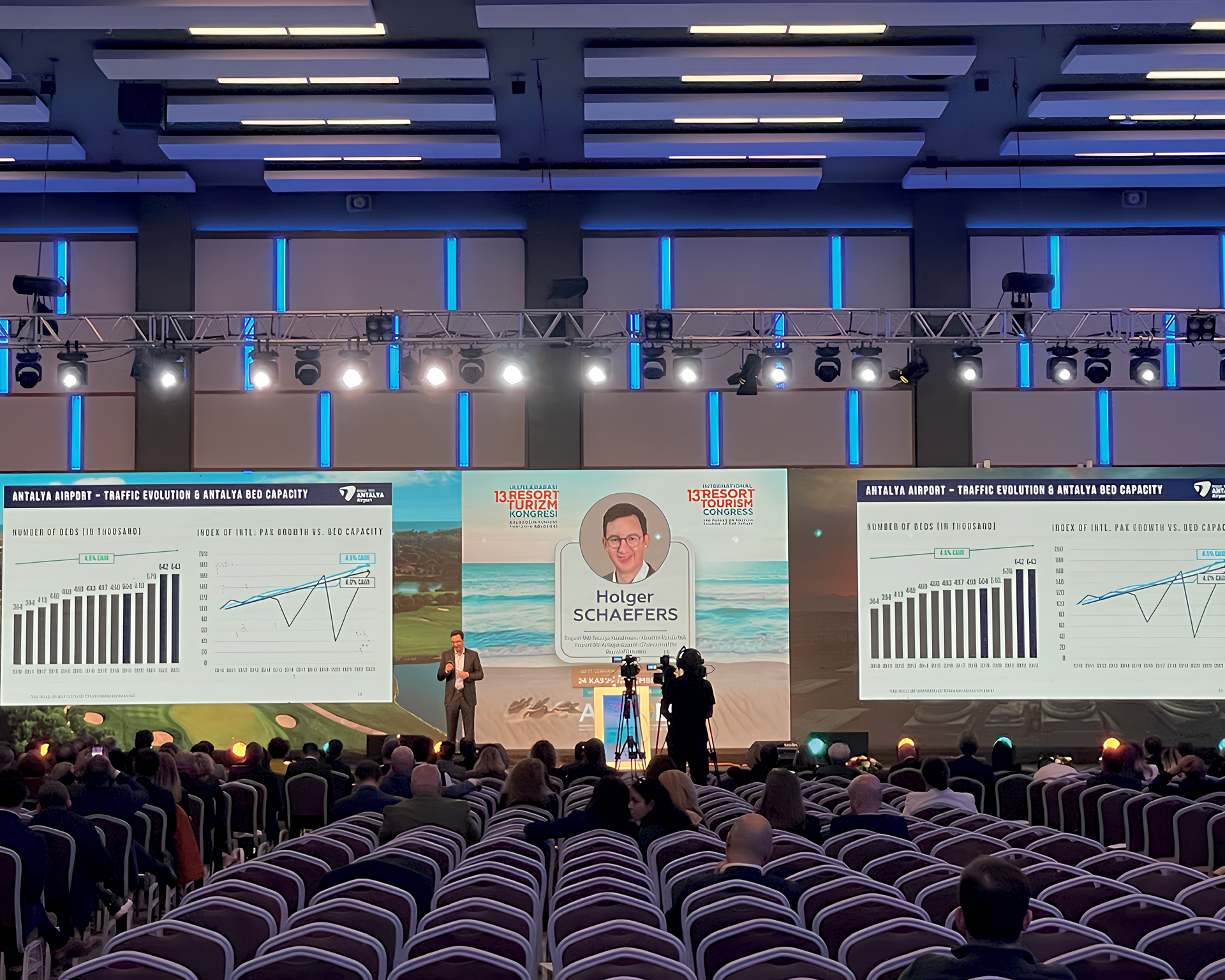 Şahin Event, Kongre