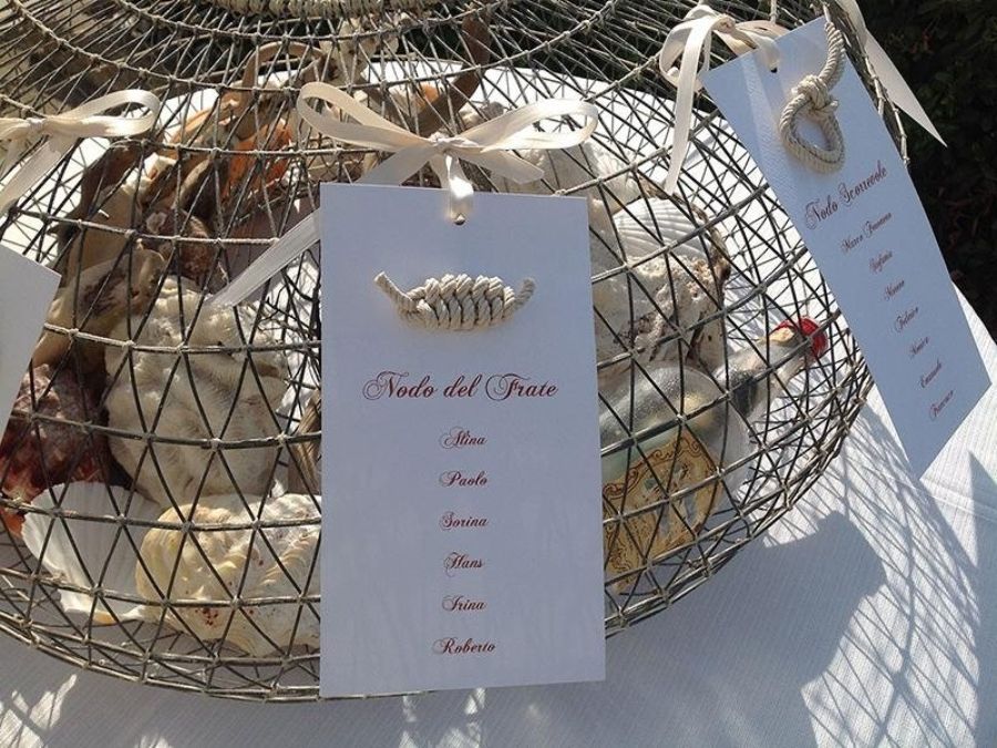 Elenco tavolo ricevimento La Fata Camilla