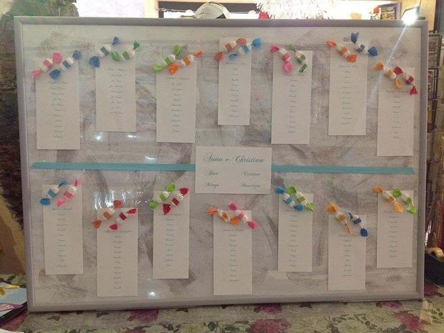 organizzazione tavoli ricevimento La Fata Camilla La Spezia