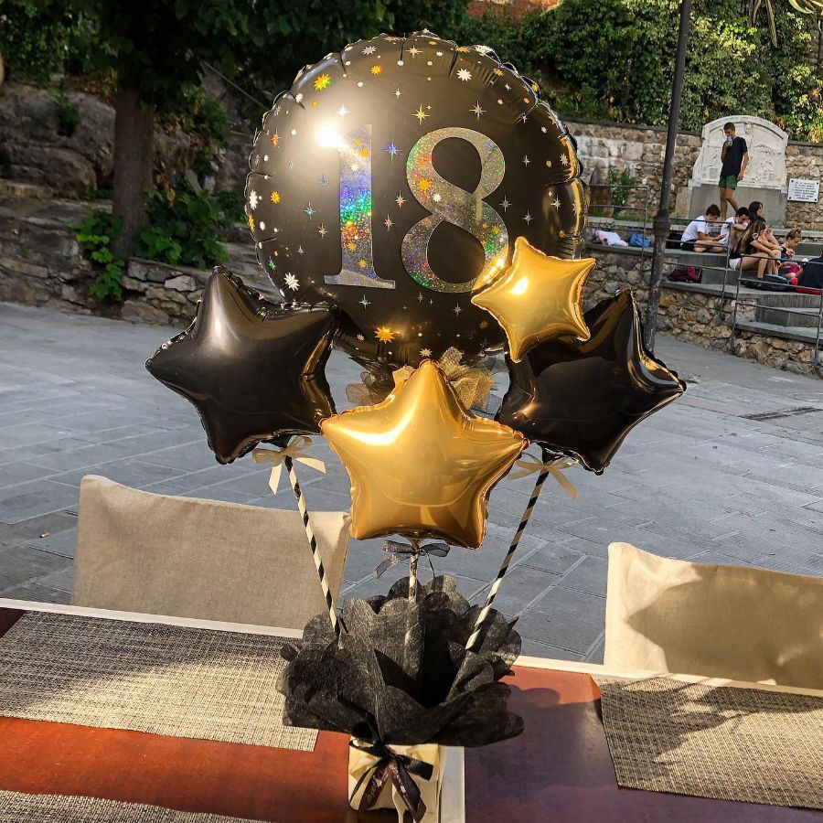 palloncini diciottesimo