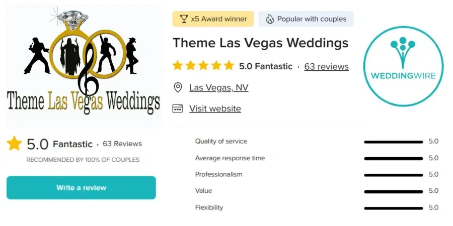 Theme Las Vegas Weddings logo. A ring with dancers and a musical note. 5.0 rating on wedding website.