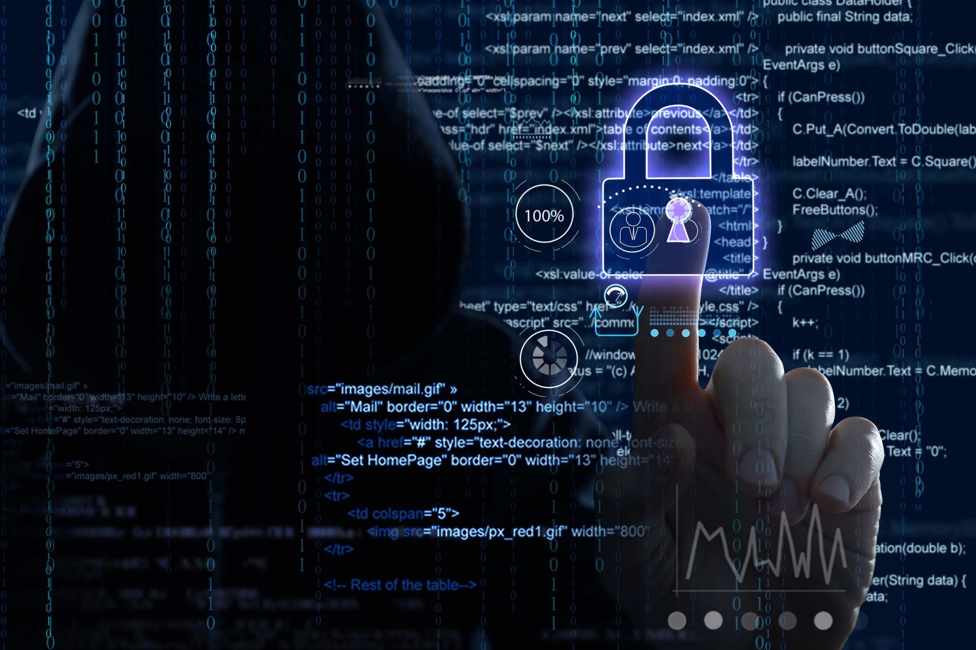 Persona con una sudadera con capucha tocando