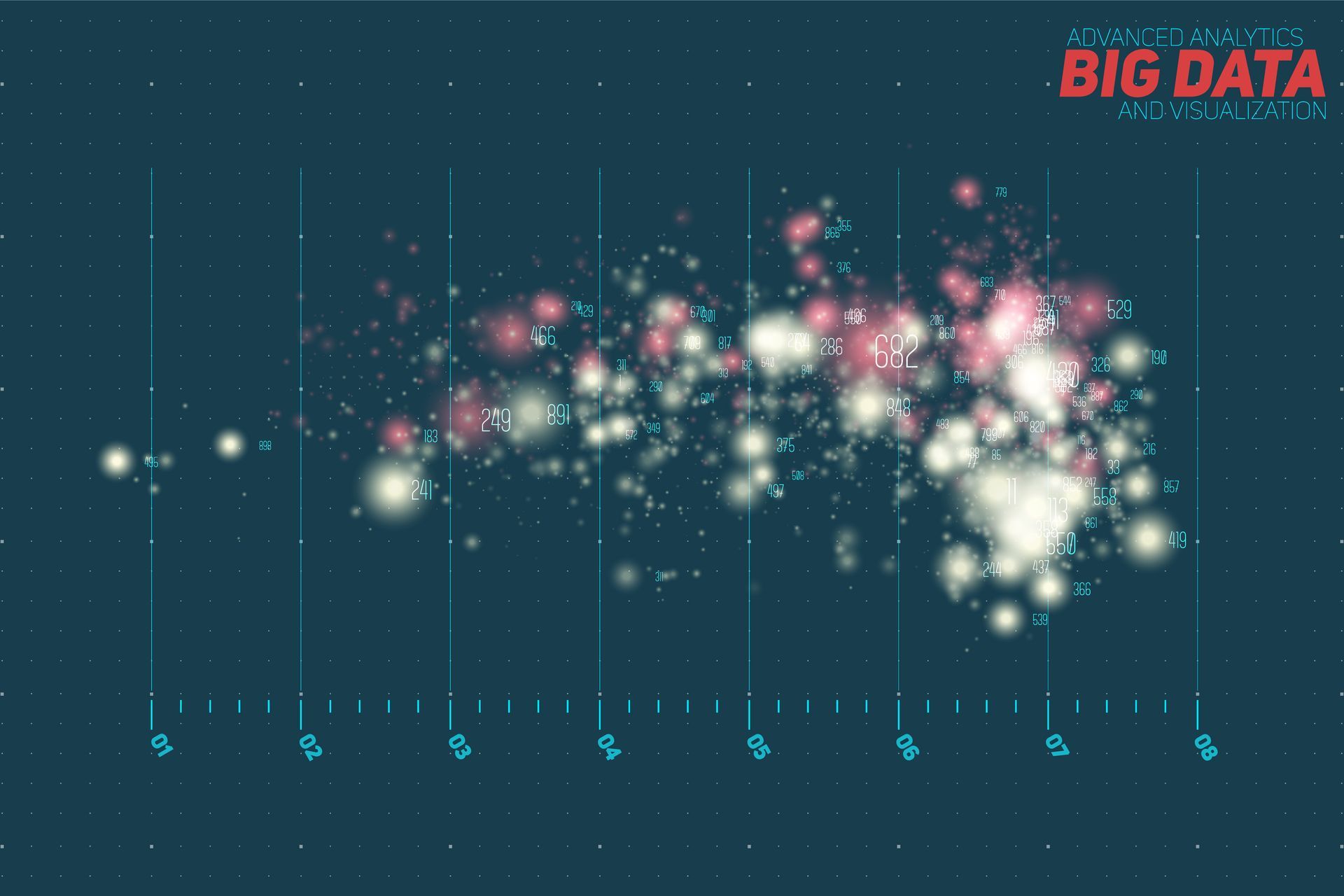 Eine digitale Visualisierung von Datenpunkten, die als leuchtende Cluster auf einem Raster erscheinen und oben rechts mit „Big Data“ beschriftet sind.
