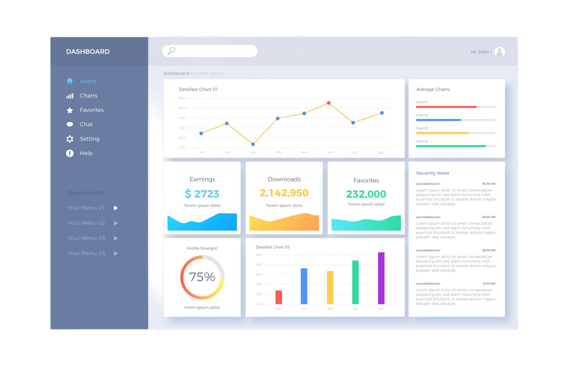 Eine Illustration von einem Google Ads Dashboard.