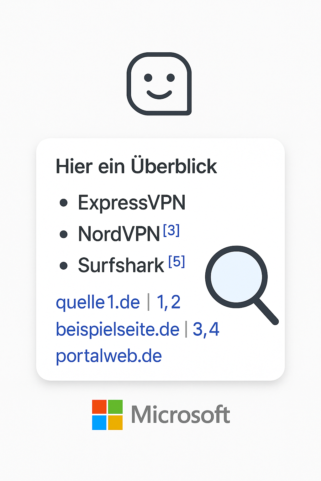 Überblick einer Beispielseite von Microsoft.