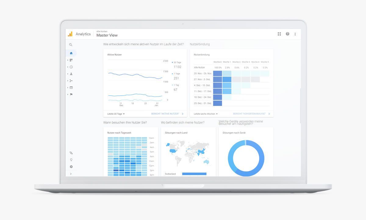 MacBook mit Google Analytics 4