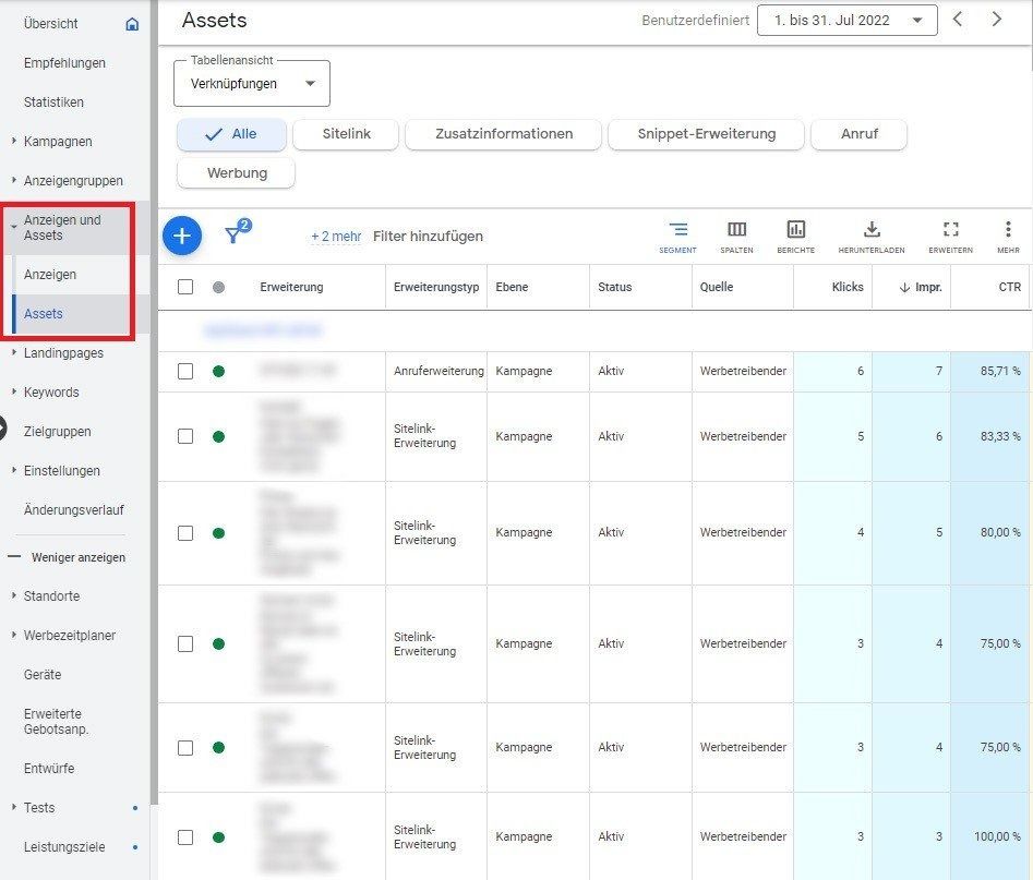 Übersicht Assets in Google Ads