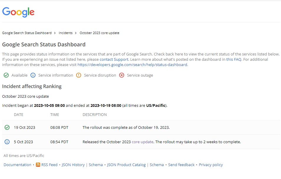 Google Search Status Dashboard showing incidents affecting ranking, including a data update on October 19, 2023.