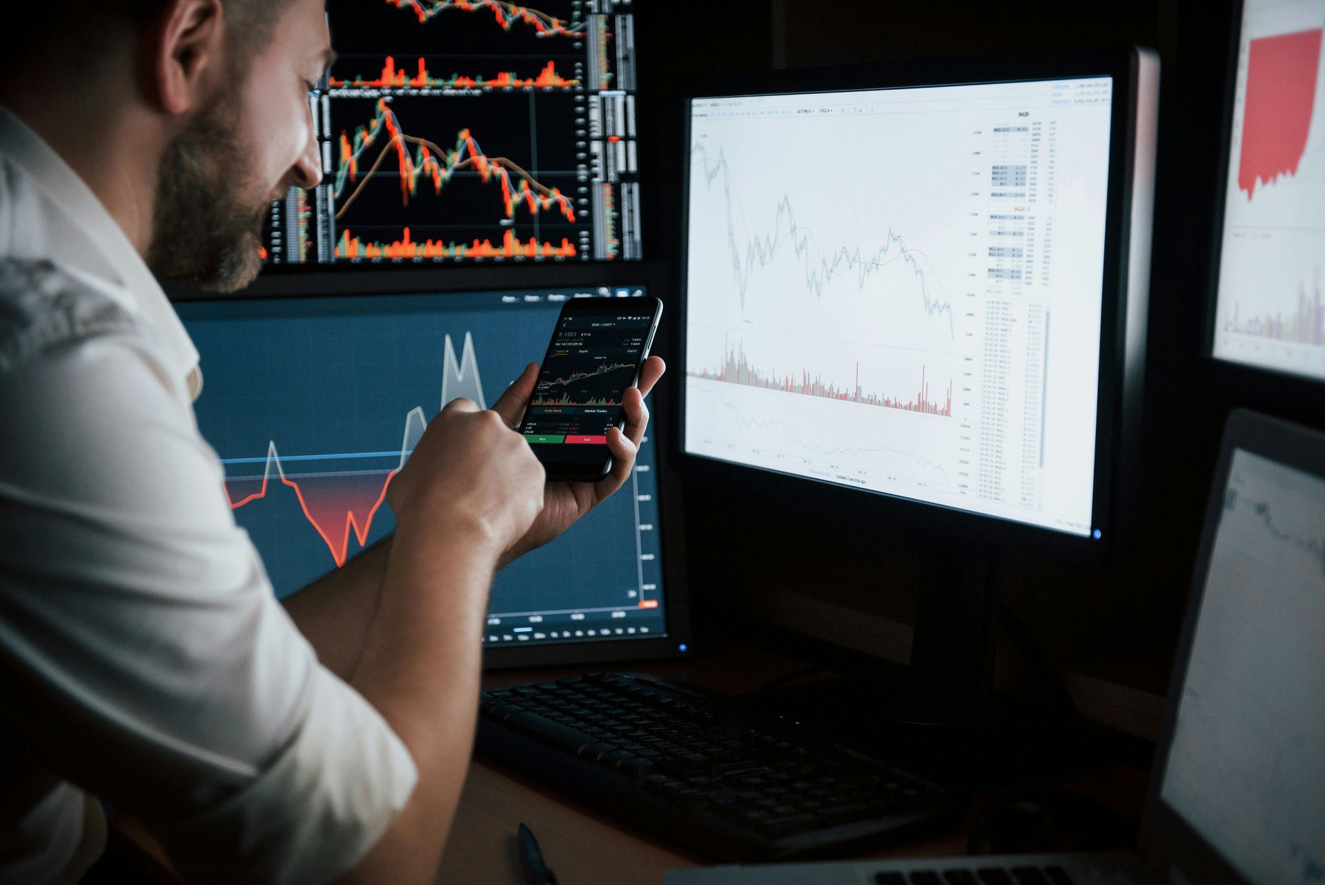 Ein Mann betrachtet mehrere Bildschirme mit Diagrammen und Analysen, während er ein Handy in der Hand hält.