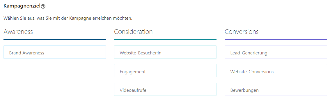 Kampagnenziele LinkedIn