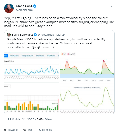 Beitrag von Glenn Gabe bezüglich dem neuen Core Update