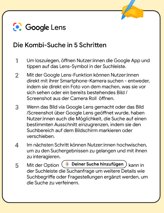 Ein Bild einer Google Lens-Bedienungsanleitung auf Deutsch.