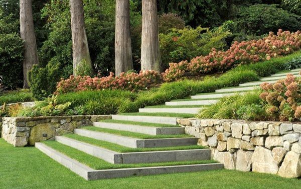 Gravel Hardscape Charlotte North Carolina
