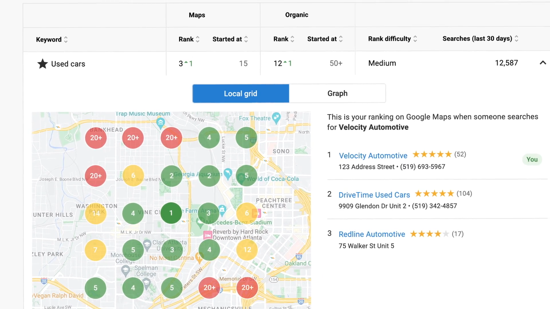 Business center local SEO feature