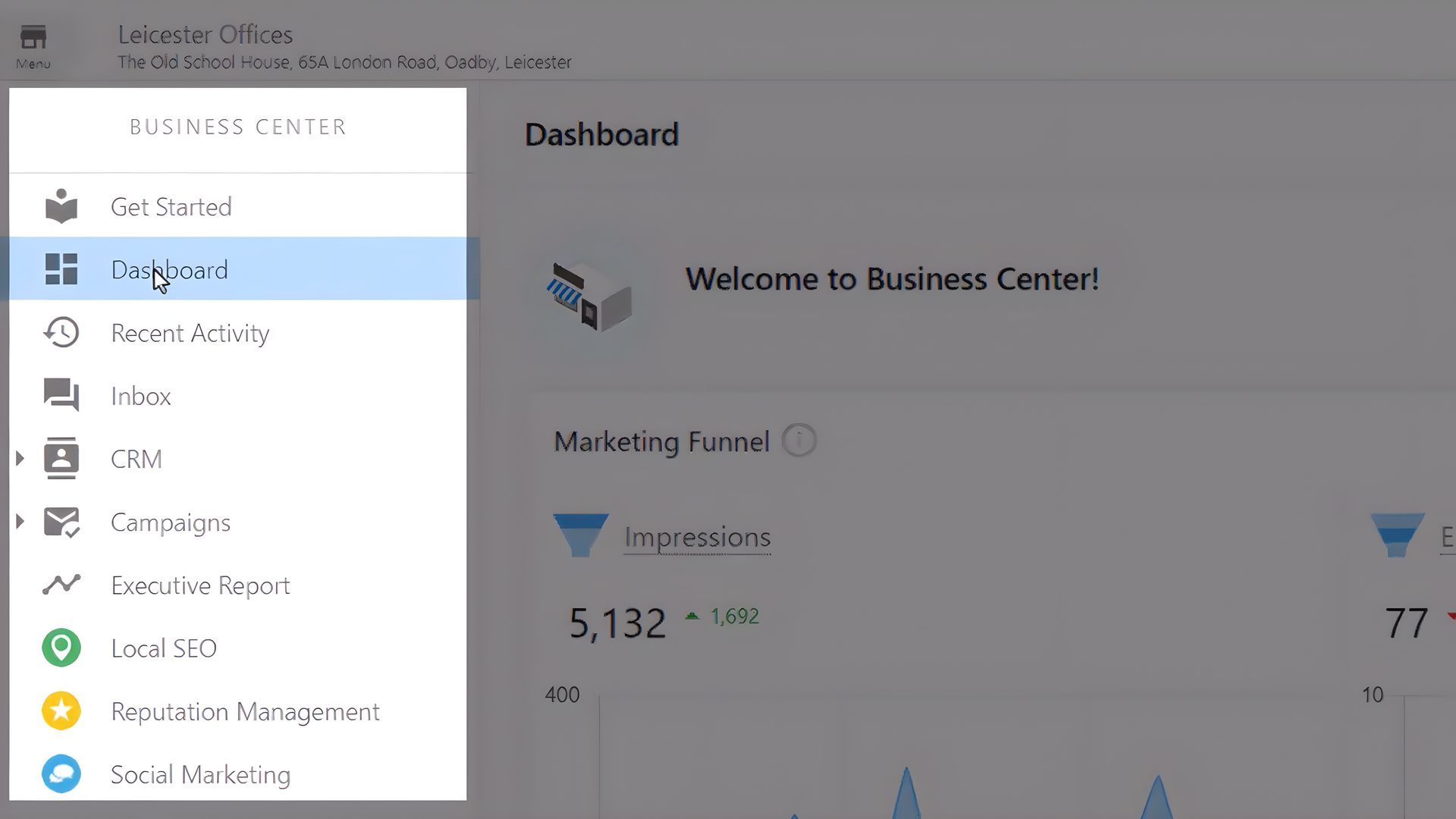 The business center dashboard side panel