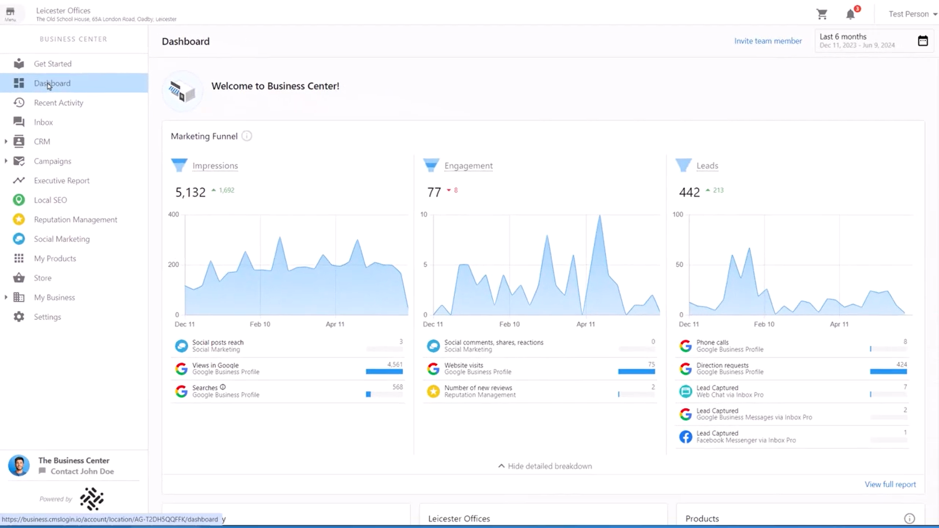 The business center data analytics 