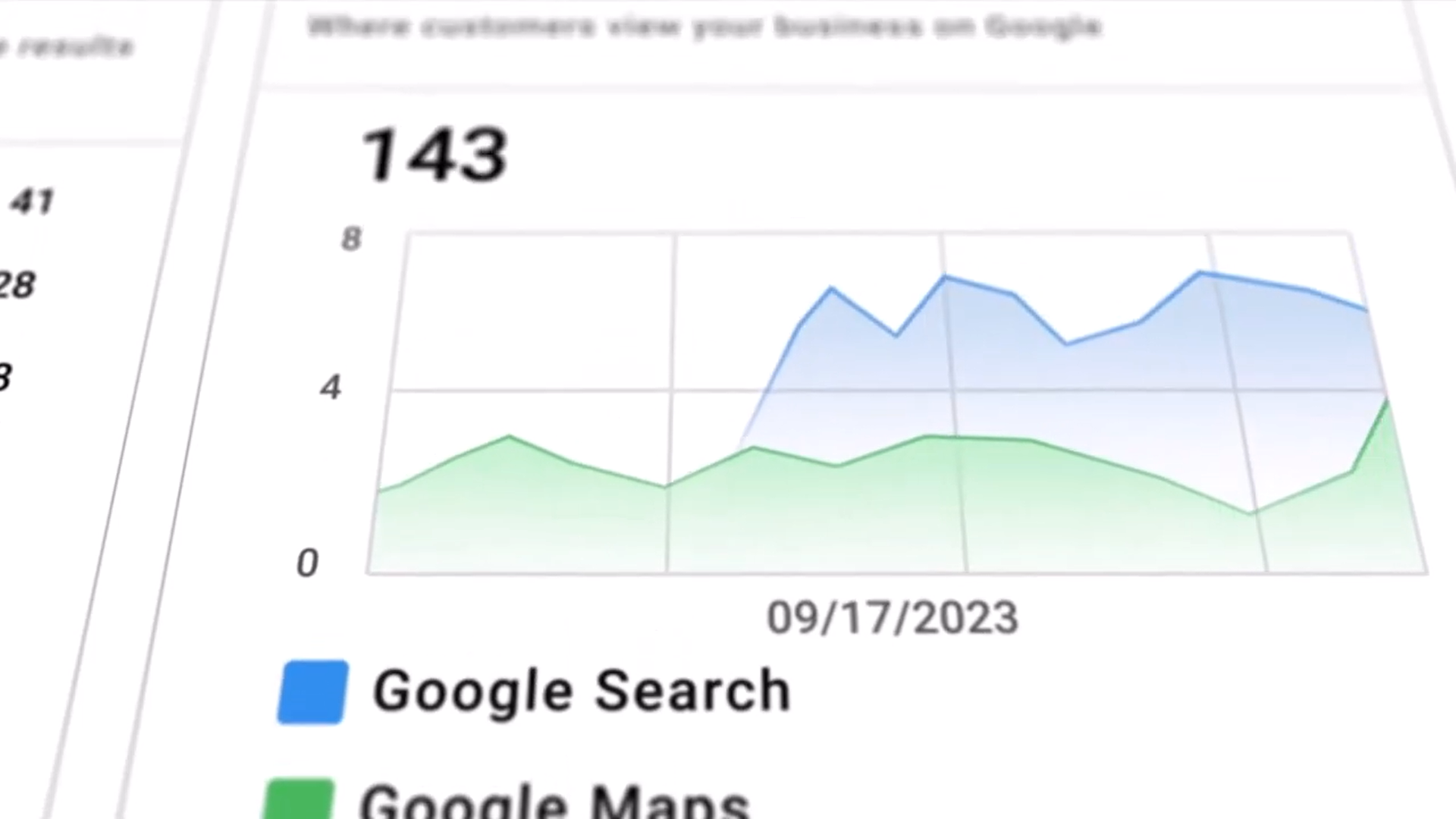 Business center data analytic close up