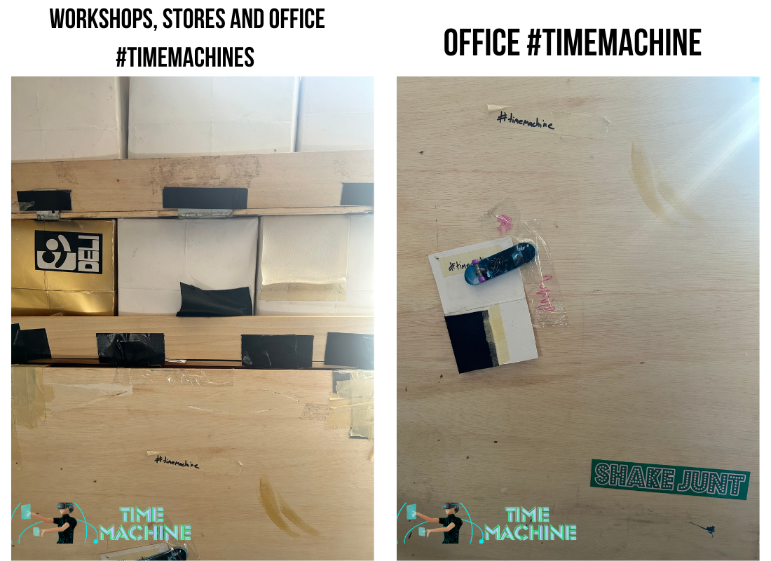 #TimeMachine: A New Paradigm in Time Travel and Dimensional Org..