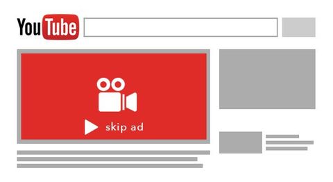 YouTube Trueview Skippable Ads