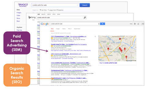 Google Search Network: SEM vs. SEO