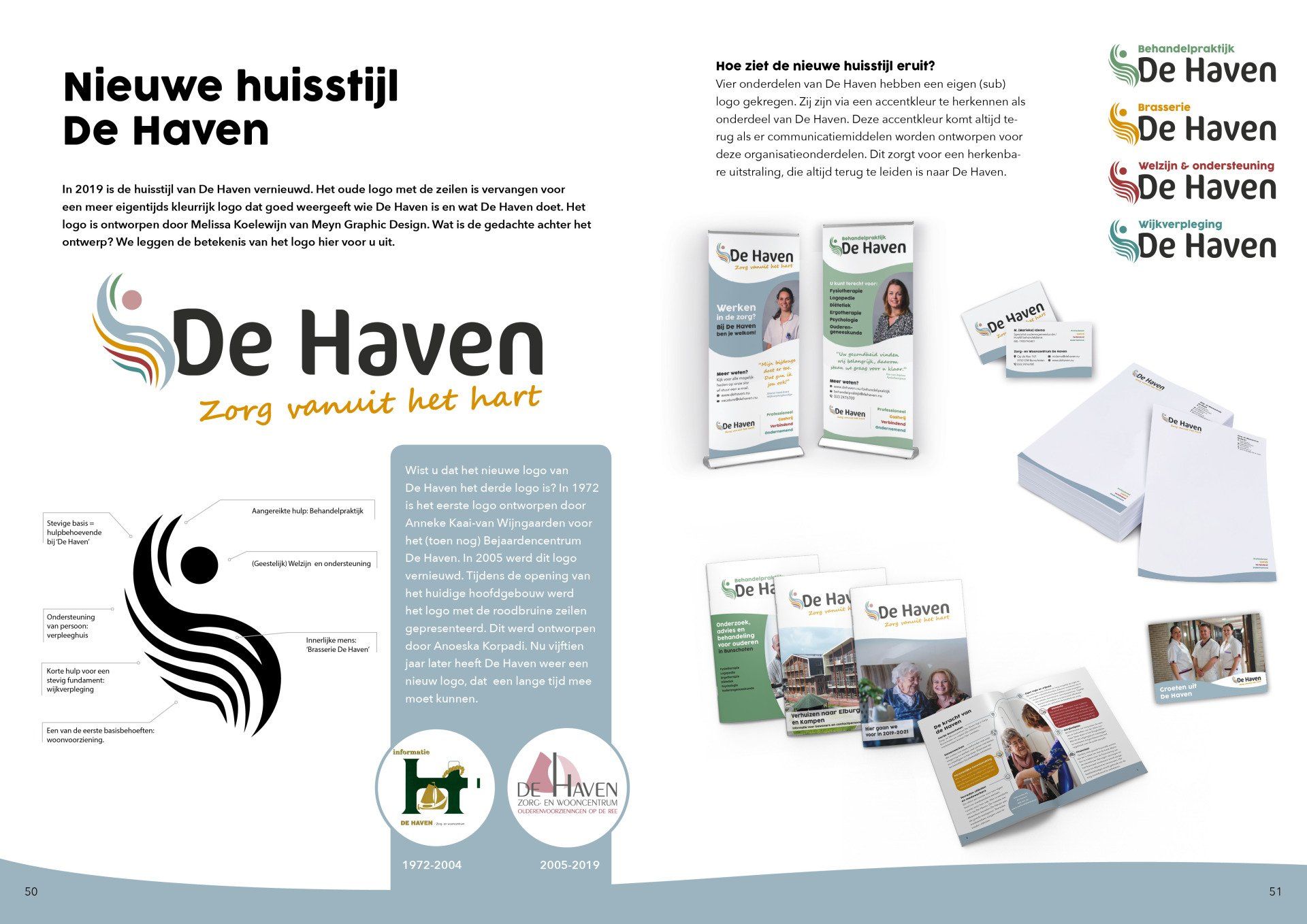 Magazine De Haven Bunschoter