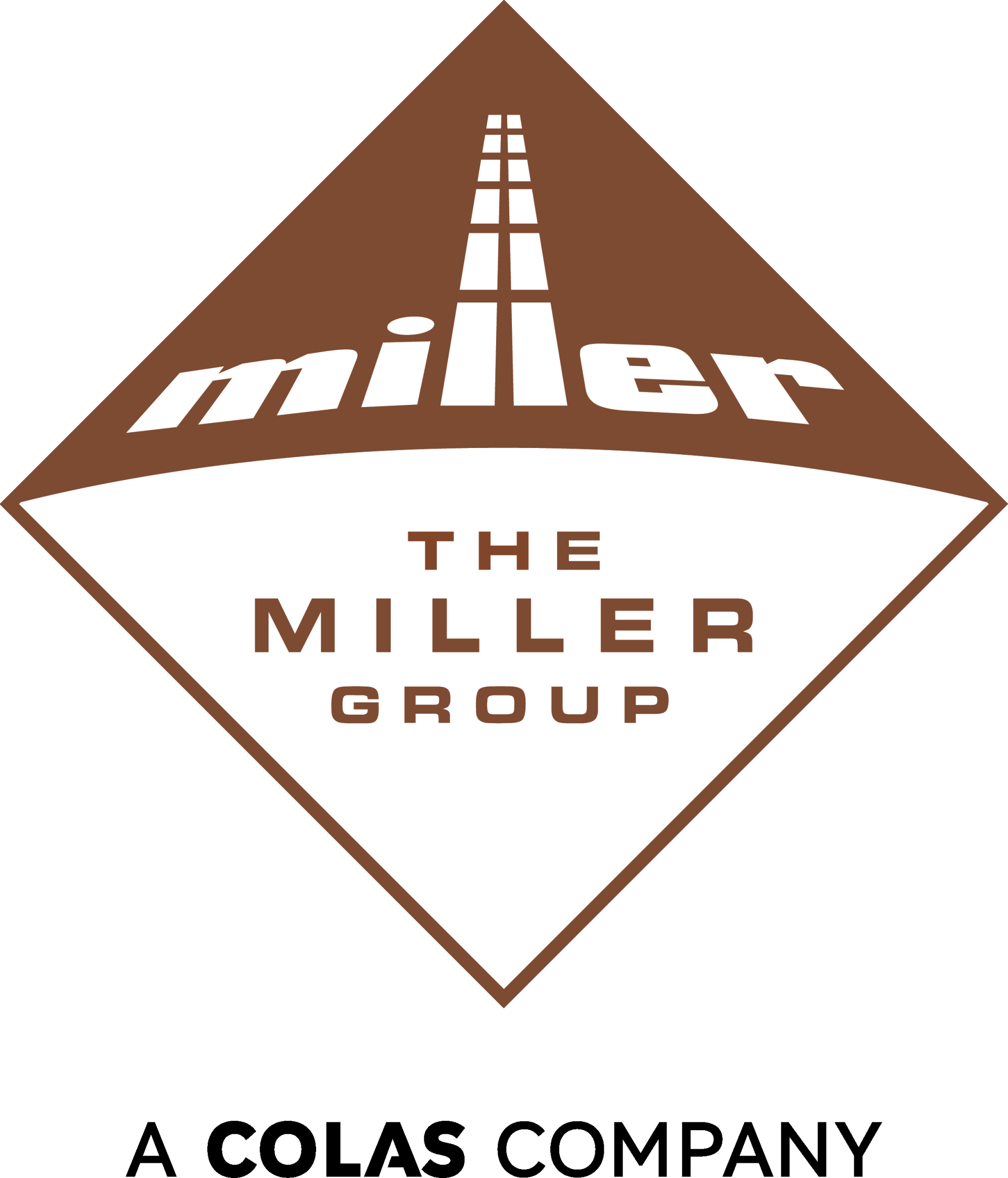 Miller Waste Systems