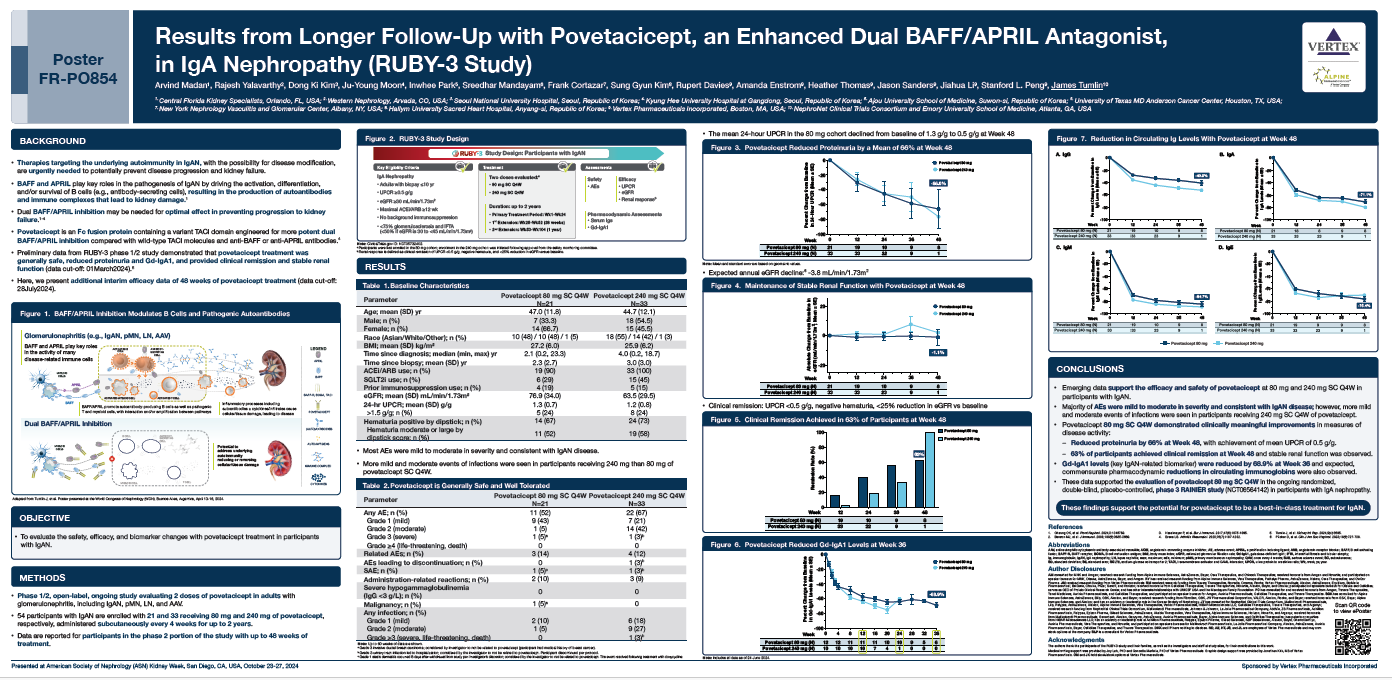 A Poster with A Lot of Information on It