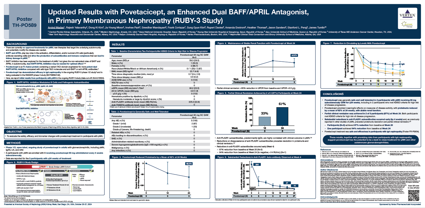 A Landscape Poster with A Lot of Graphs and Charts on It