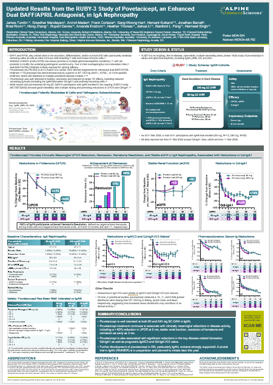 A Portrait Poster with A Lot of Graphs and Charts on It.