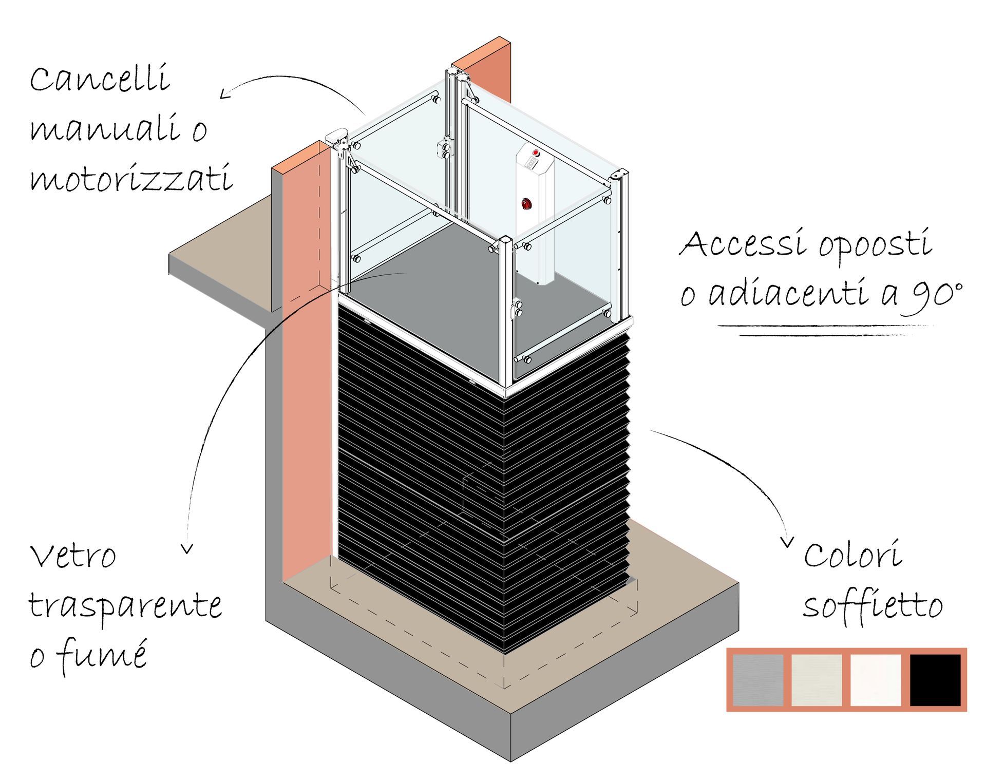 MidiLevel, la piattaforma elevatrice monoblocco per raggiungere balconi o pianerottoli