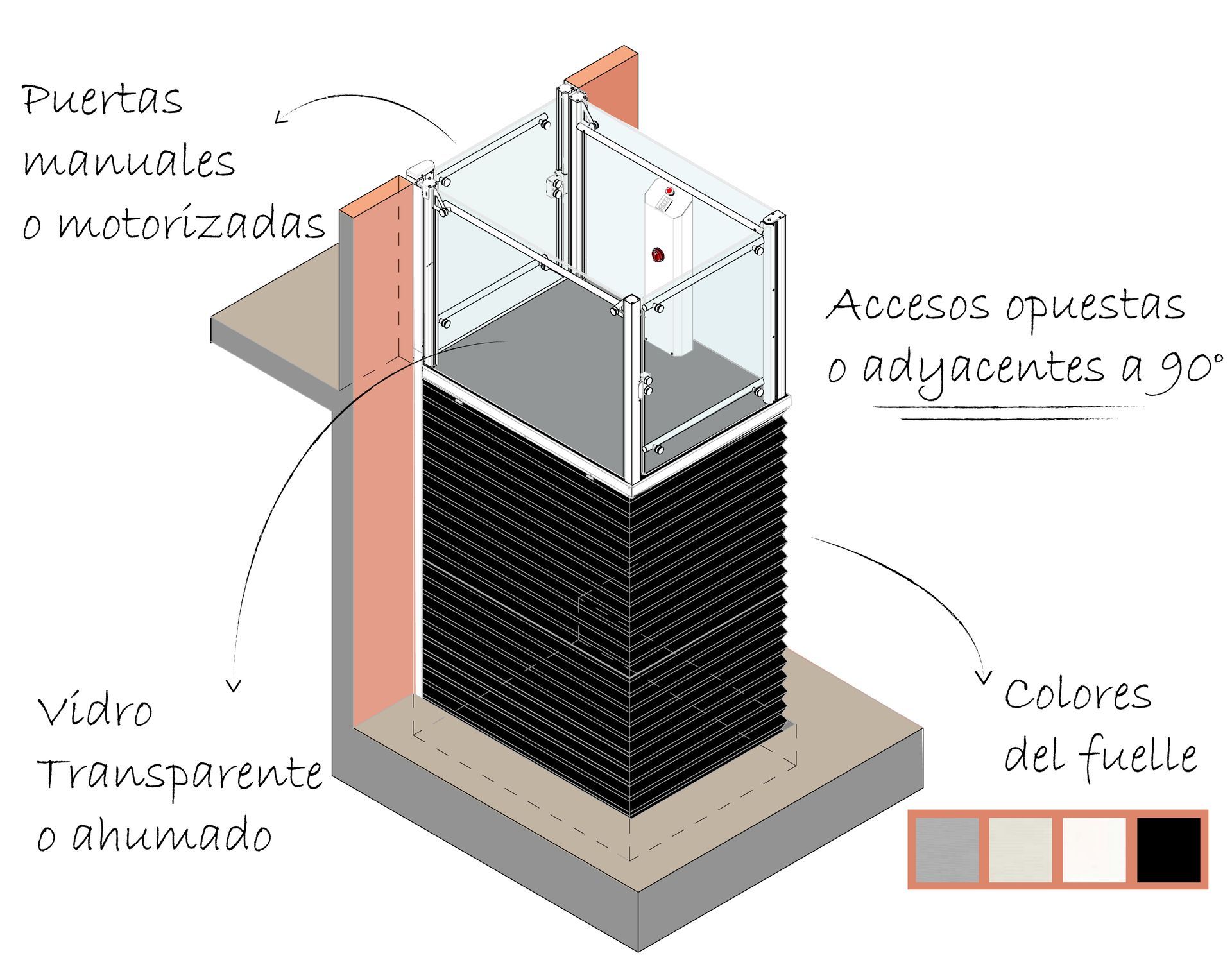 MidiLevel, la plataforma elevadora monobloque para llegar a balcones o descansos