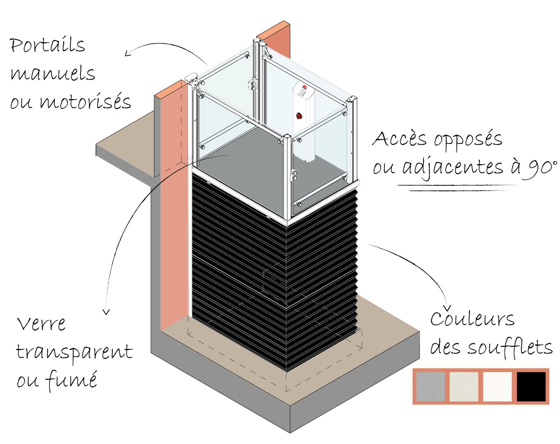 MidiLevel, la plate-forme élévatrice monobloc pour accéder aux balcons ou aux paliers
