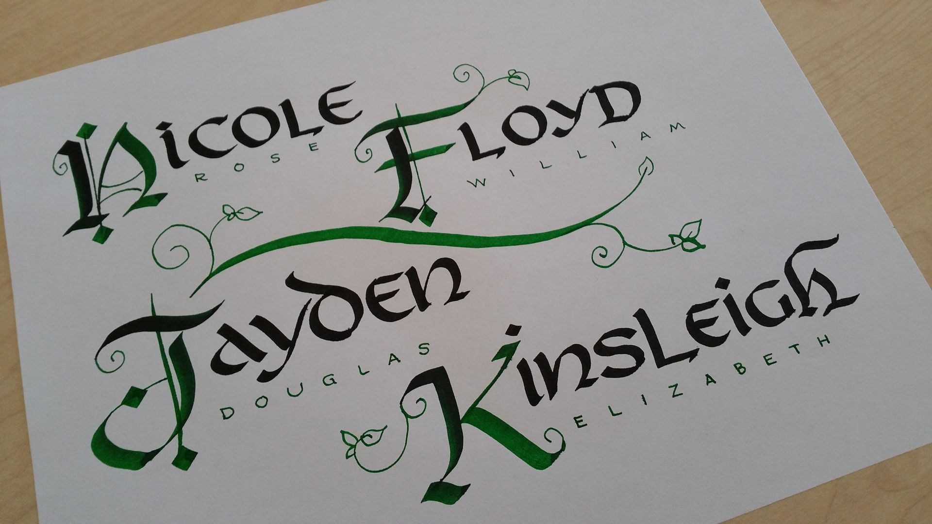 A piece of paper with nicole floyd jayden kinsleigh written on it