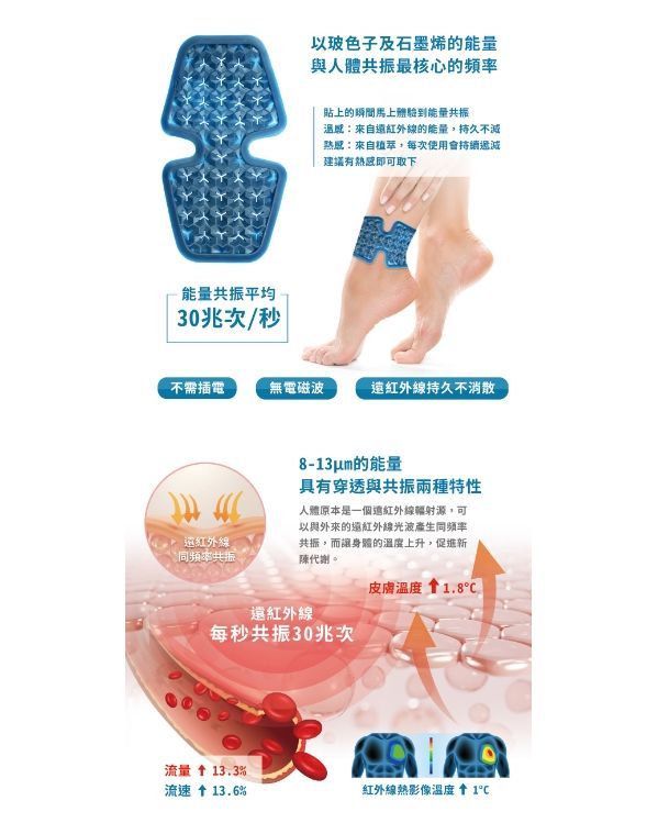 【明青】萬用通通貼 石墨烯 草本精華 精油 熱敷 腰痠 明青 熱敷