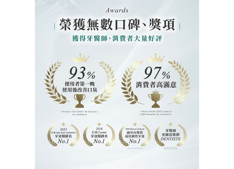 【DENTISTE】牙醫選牙膏 夜用牙膏 美白牙膏 敏感牙膏 天然 草本 泰國牙膏 亮白 潔白 口腔 口臭