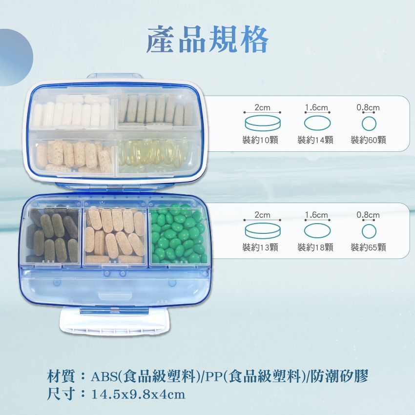 【護立康】珍波防潮保健藥盒｜旅行收納藥盒｜寵物零食收納｜保健品分裝｜可裝填藥物｜防潮藥盒