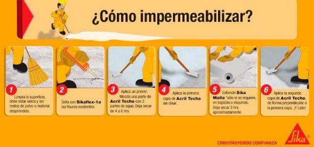 Multiservicios MMA S.A.S. instrucciones para impermeabilizar