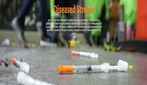 Diseased Streets