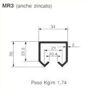 specifiche profili aperti zincati