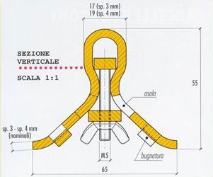 specifiche guida a pavimento