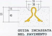 disegno tecnico guida a pavimento