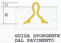 disegno tecnico guida sporgente a pavimento