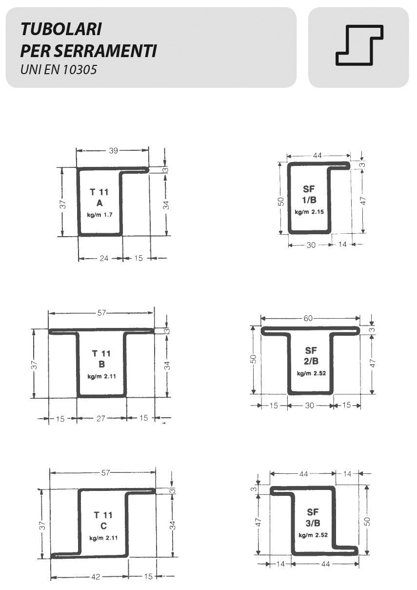 specifiche tubi elettrosaldati per carpenteria